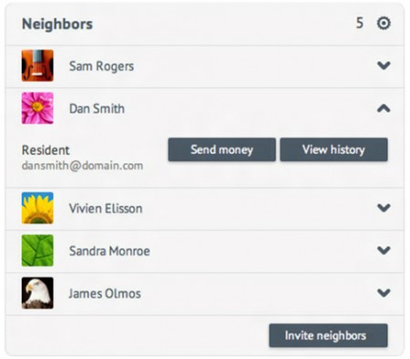 nTrust Neighborhood Screenshot