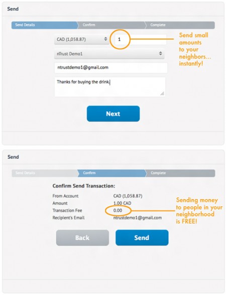 nTrust Send Money Screenshot